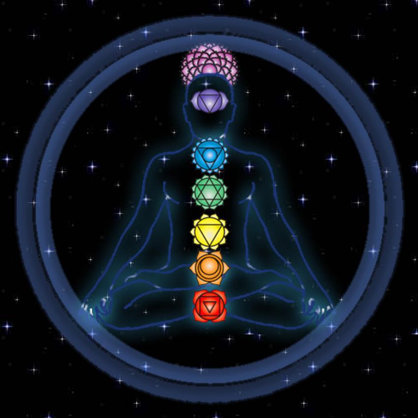 Chakra function